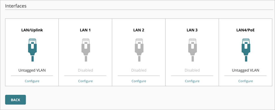 Screenshot of the access point network interfaces configuration page