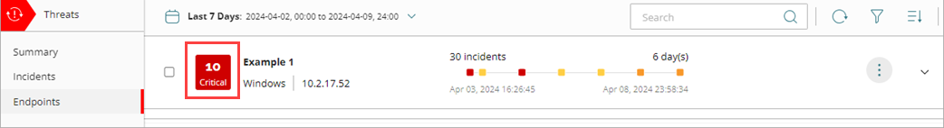 Screenshot of an endpoint risk score on the Endpoints page in ThreatSync.