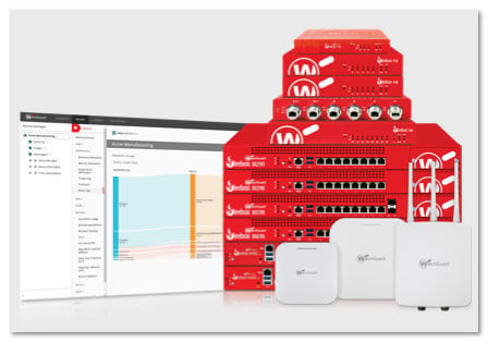 WatchGuard products stacked in front of a screenshot from WatchGuard Cloud