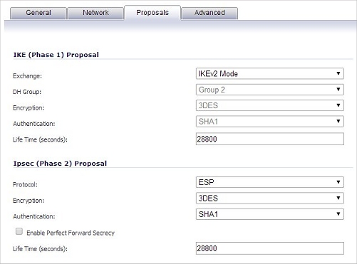 Screen shot of the Proposals tab