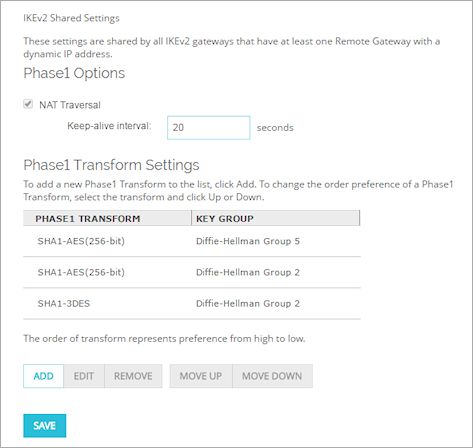 Screen shot of the IKEv2 Shared Settings page