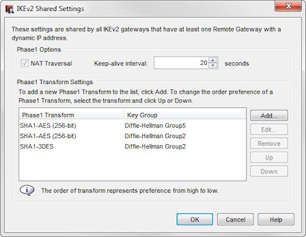 Screen shot of the IKEv2 Shared Settings dialog box