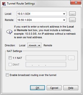 Screen shot of the Tunnel Route Settings dialog box for Site A configuration