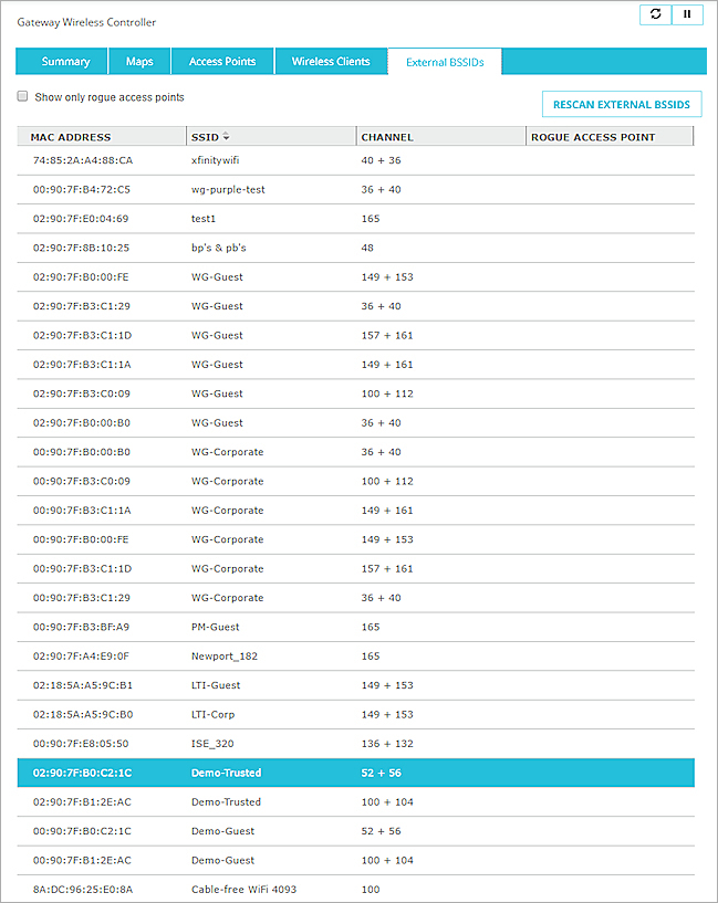 Screen shot of the Foreign BSSIDs tab