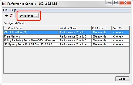 Screen shot of Performance Console, with the Polling Interval highlighted