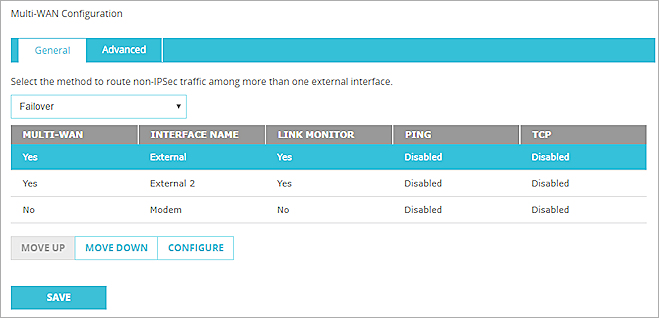 Multi-WAN, showing Failover mode