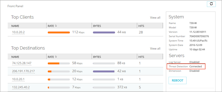 Screen shot of the Front Panel dashboard with Threat Protection status shown