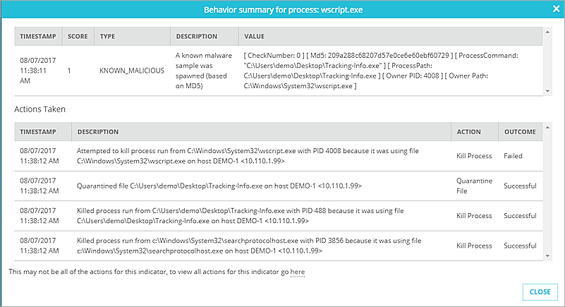 Screen shot of the Behavior summary dialog box for an HRP indicator