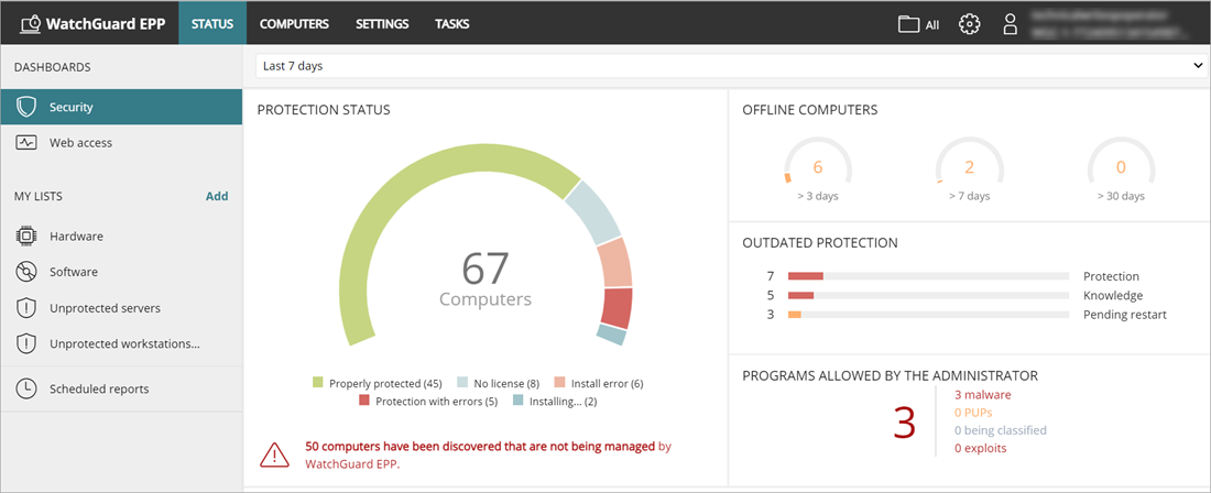 Screen shot of the WatchGuard EPP Security dashboard
