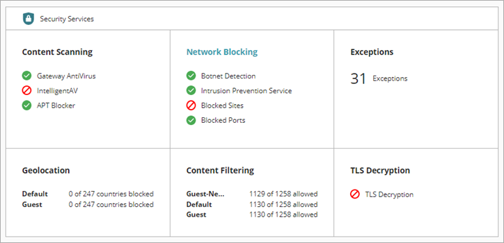 Screen shot of WatchGuard Cloud Configure Security Services (cloud-managed)