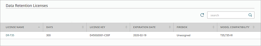 Screen shot of the Data Retention Licenses list