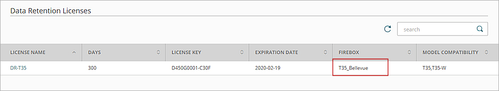 Screen shot of the Data Retention Licenses list with an assigned license