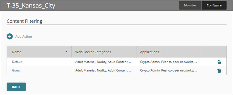 WatchGuard Cloud screen shot of Content Filtering page