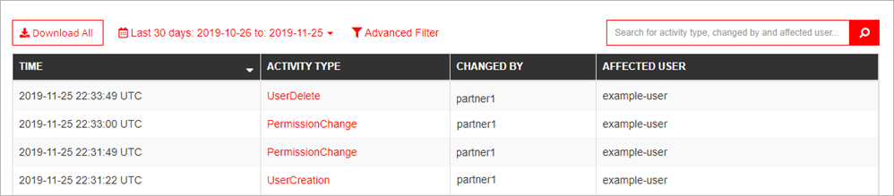 Screen shot of the table on the Audit Log page