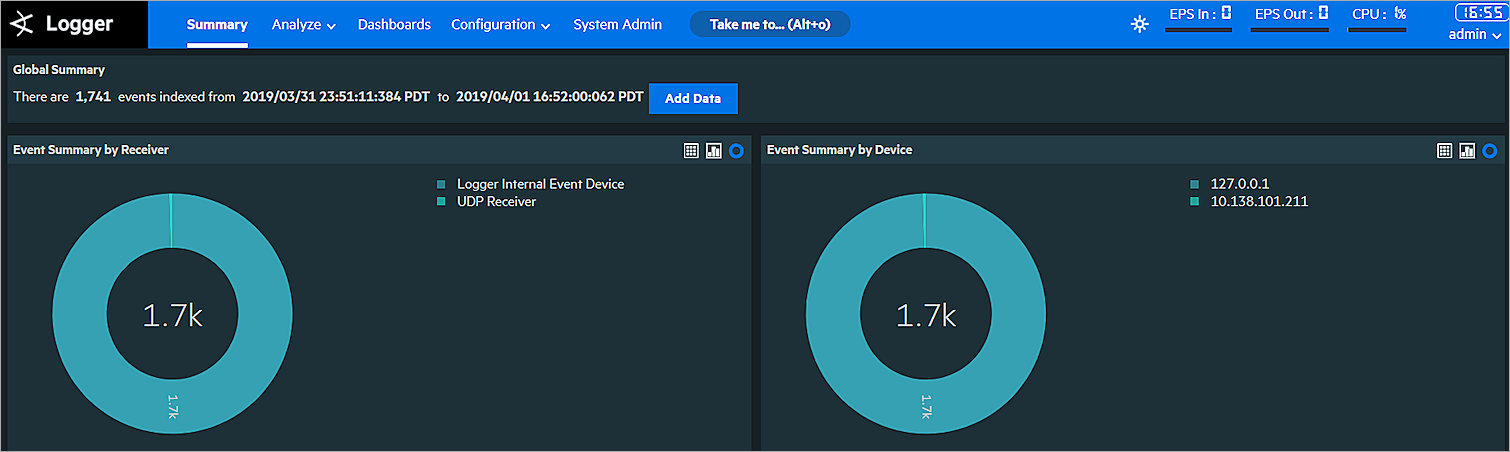 Software Logger Patching - ArcSight User Discussions - OpenText