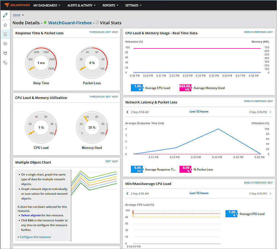 Screenshot of SolarWinds, test