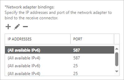 Screenshot of the Microsoft Exchange Network Adapter Bindings page