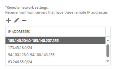 Screenshot of the Microsoft Exchange Remote Network Settings page