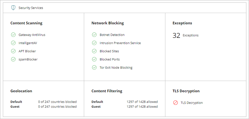 Screen shot of WatchGuard Cloud Configure Security Services (cloud-managed)