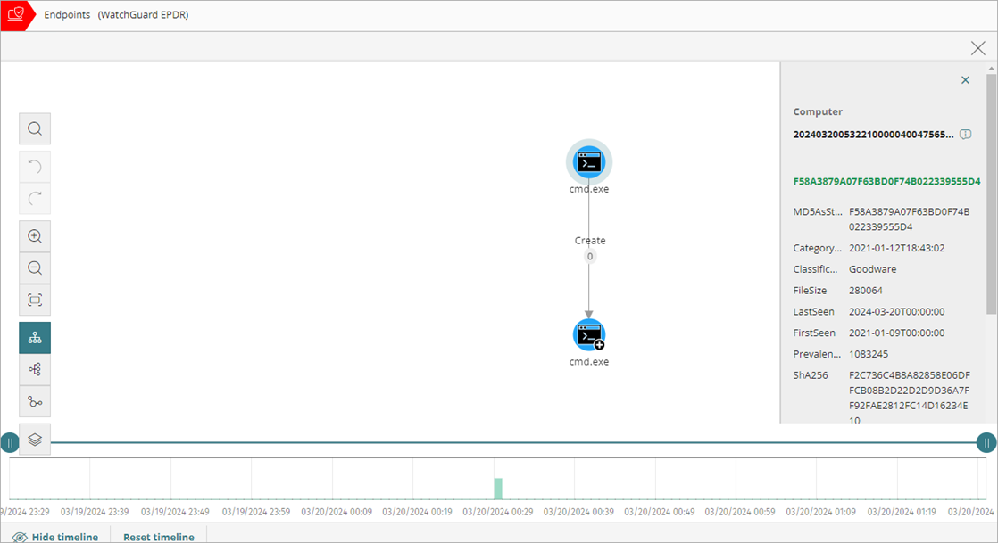 Screen shot of Attack Graph