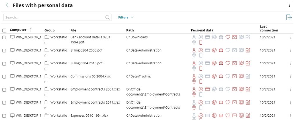 Screen shot of WatchGuard EPDR, Data Control Files with Personal Data list