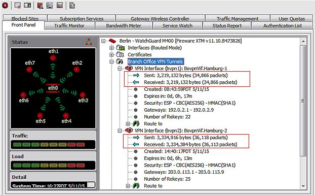 Screen shot of the Front Panel tab in Firebox System Manager