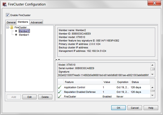 Screen shot of the FireCluster Configuration dialog box — Members tab 