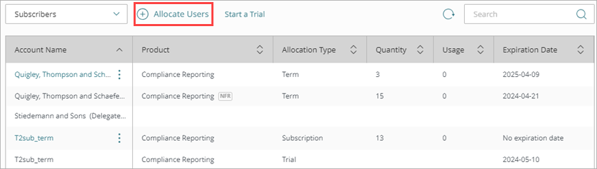 Screen shot of Allocation table, Allocate Users