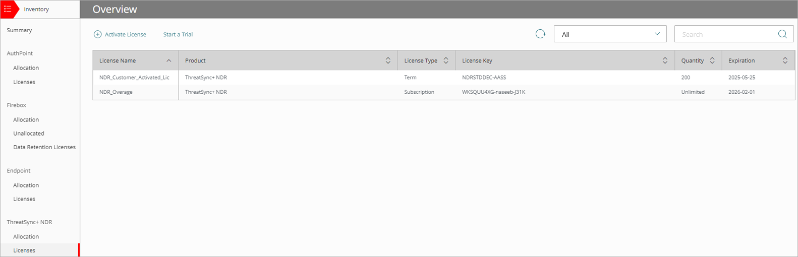Screen shot of Inventory licenses for ThreatSync+ NDR, WatchGuard Cloud