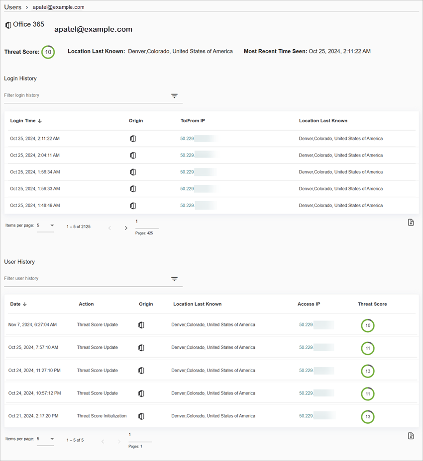 Screenshot of the Users Details page in ThreatSync+ available with a SaaS license