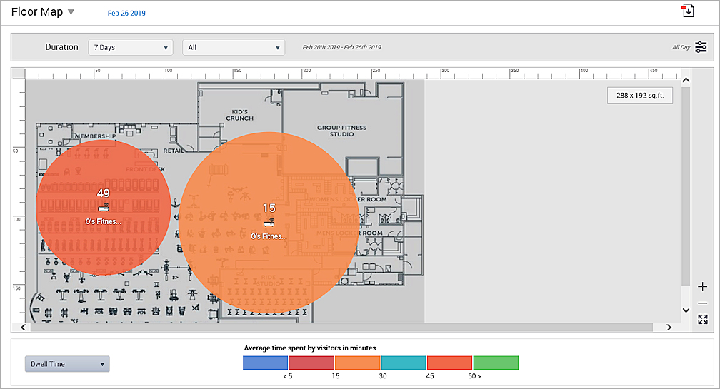 Screen shot of the Dwell Time by AP analytics graph