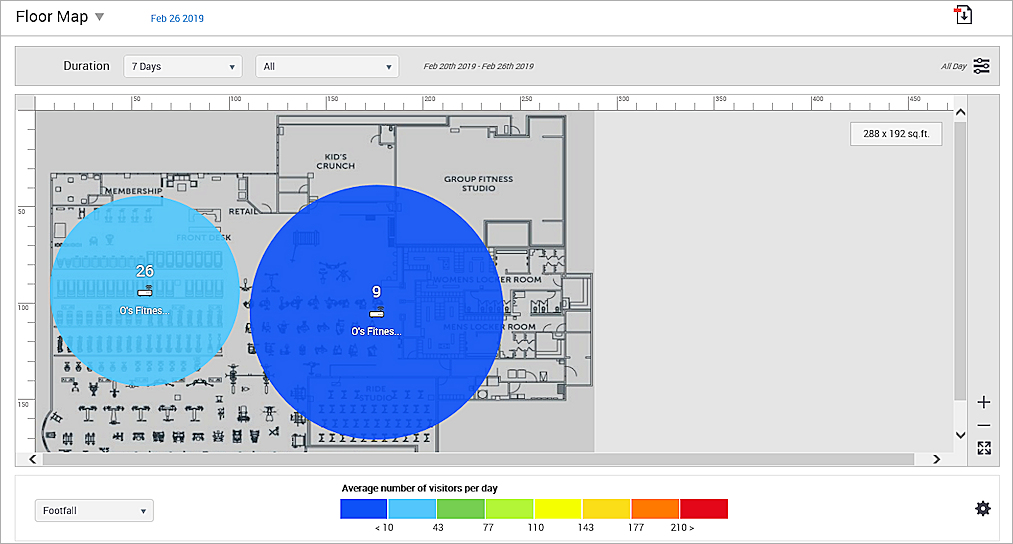 Screen shot of the Footfall by AP analytics graph