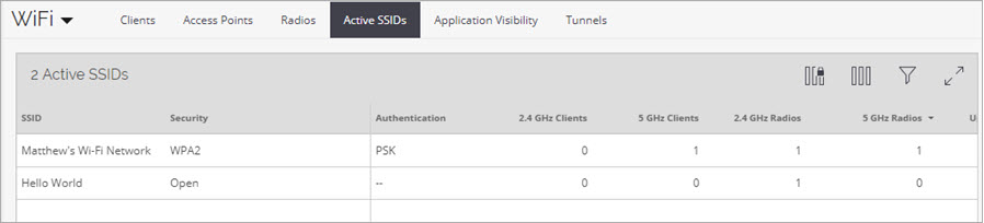 Screen shot of the Monitor > Active SSIDs page in Discover