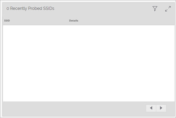 Screen shot of the Recently Probed SSIDs widget on the client monitoring page in Discover