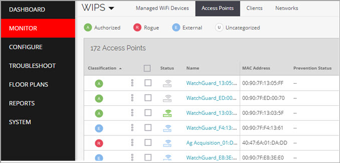 Screen shot of the Monitor > WIPS > Access Points page in Discover