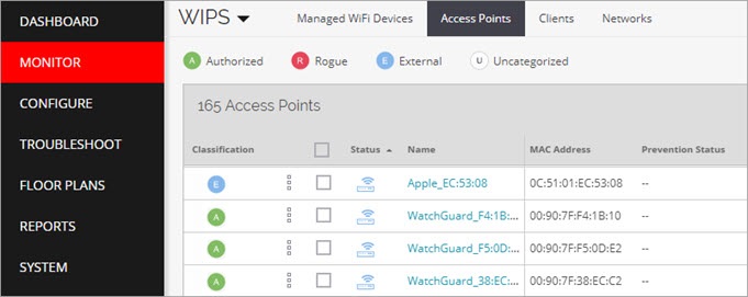 Screen shot of the Monitor > WIPS > Access Points page in Discover