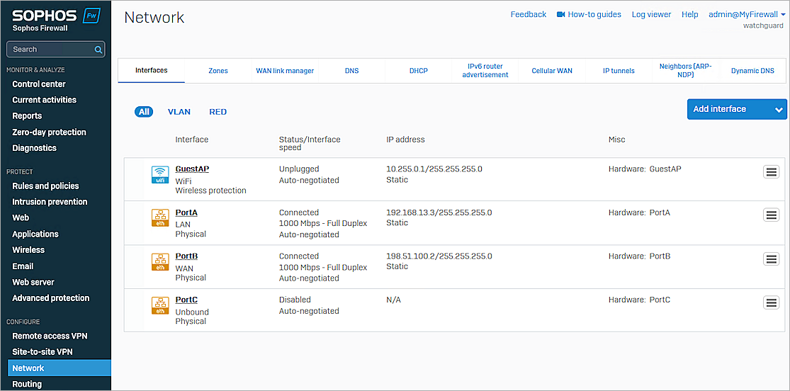 Sophos XG Firewall BOVPN Virtual Interface Integration Guide