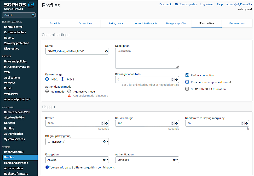 Sophos XG Firewall BOVPN Virtual Interface Integration Guide