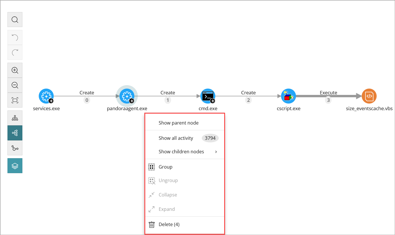 Screenshot of graphs context menu