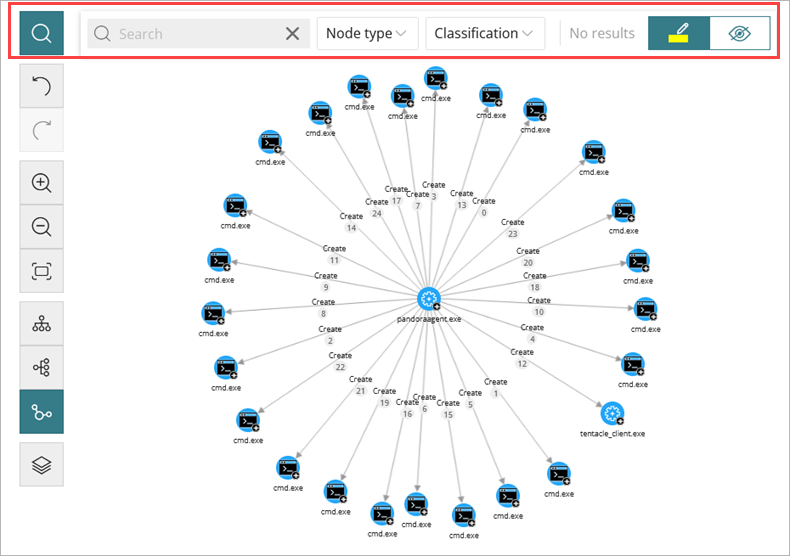 Screenshot of the search bar in graphs