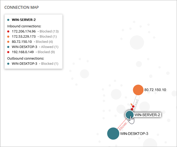 Screenshot of the Connection Map node connections