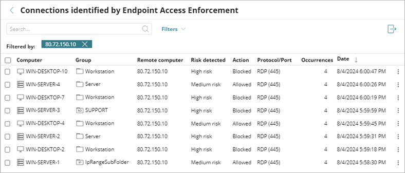 Screenshot of the connections identified by Endpoint Access Enforcement list