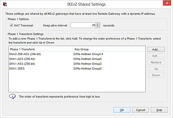 Screen shot of the IKEv2 Shared Settings dialog box