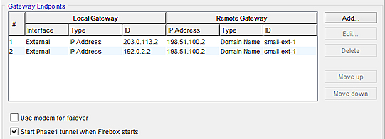 Screen shot of the Gateway Endpoints list for the XTM device at the central office