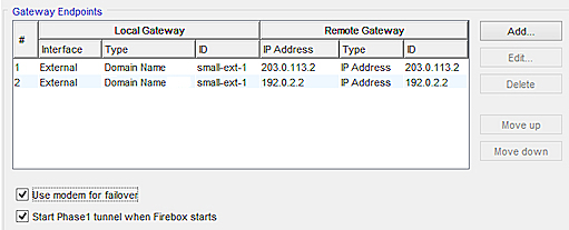 Screen shot of the Gateway Endpoints list for the XTM device at the small office