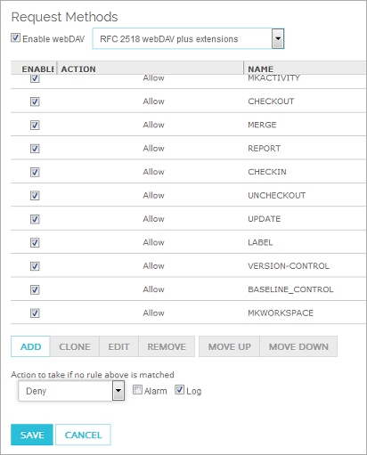 Screen shot of the Edit Proxy Action page for the HTTP-Client action