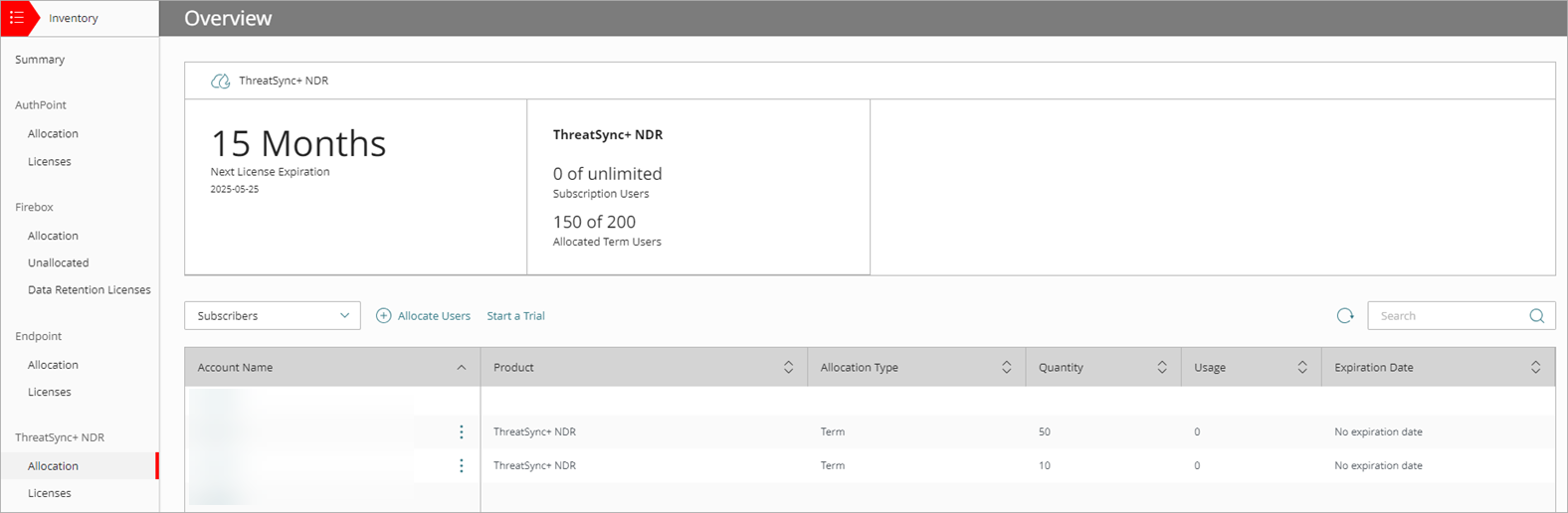 Screen shot of Inventory allocation table for ThreatSync+ NDR, WatchGuard Cloud