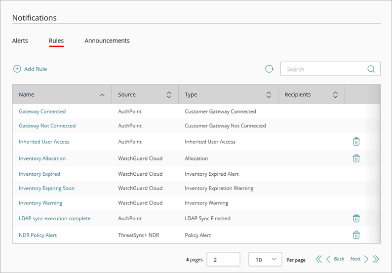 Screen shot of WatchGuard Cloud Notifications page, Rules