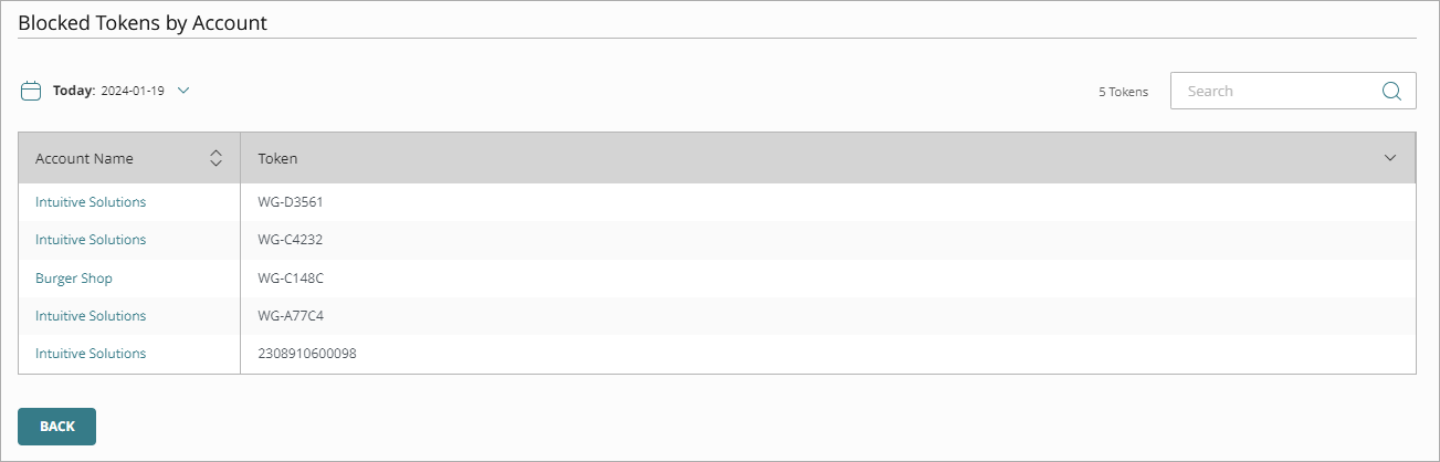 Screen shot of Blocked Tokens by Account list.