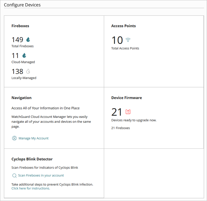 Screen shot of WatchGuard Cloud Configure Fireboxes overview